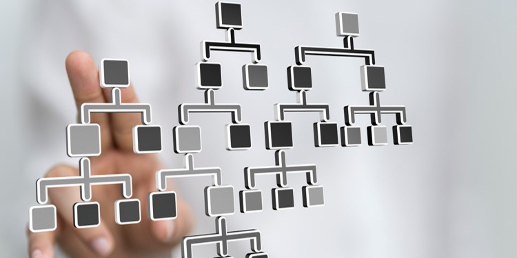 Corporate Structuring